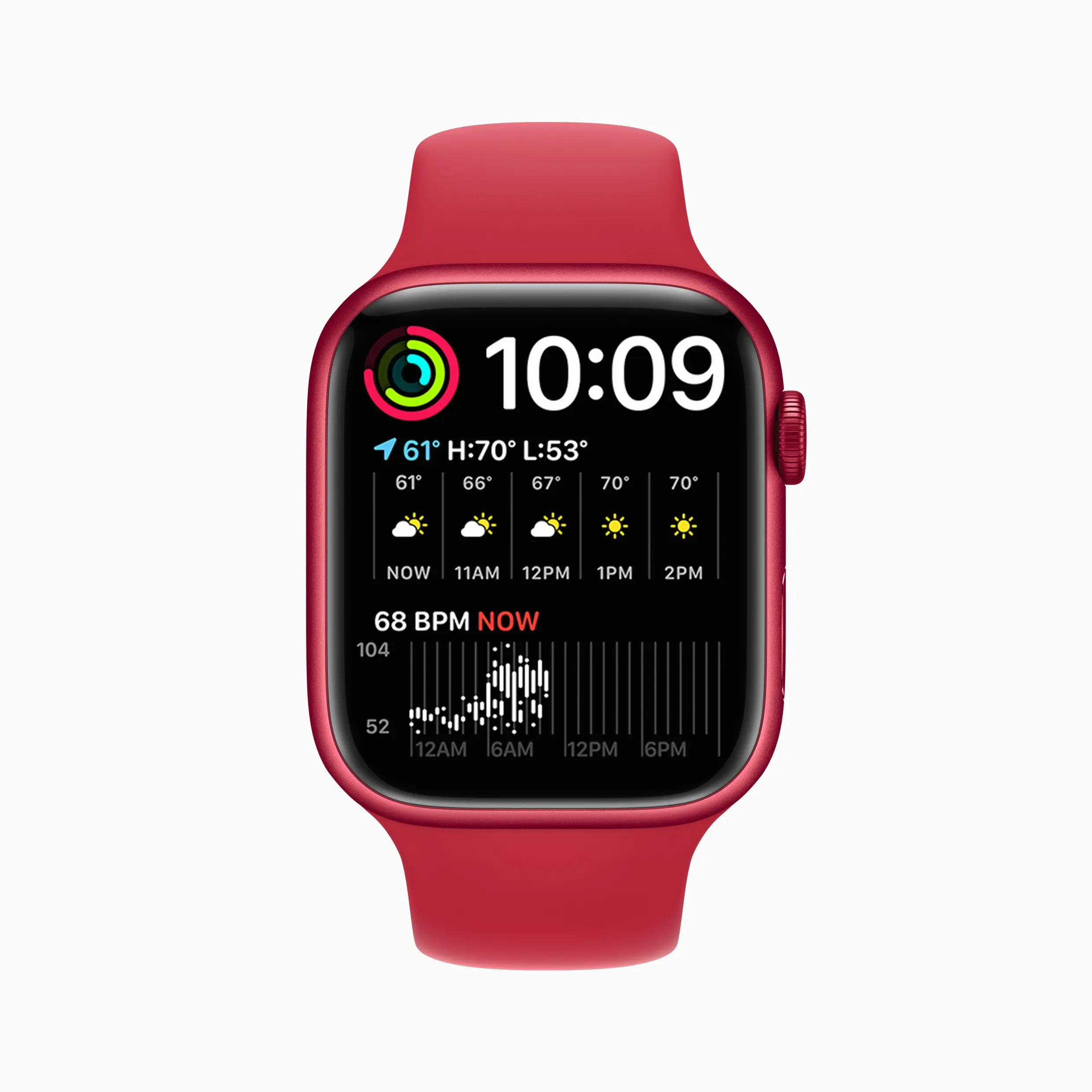 Cómo cuidar la pantalla de tu Apple Watch - Cómo cuidar la pantalla de tu Apple Watch pantalla de apple watch - Cómo cuidar la pantalla de tu Apple Watch