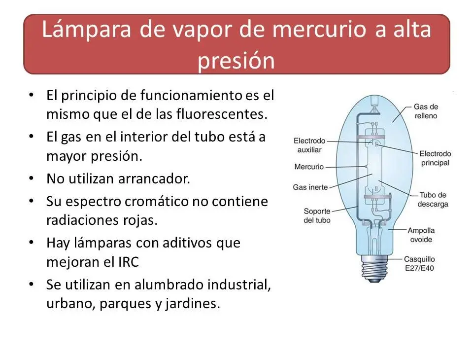 lampara de vapor de mercurio funcionamiento - Cómo funciona una lámpara de aditivos metálicos