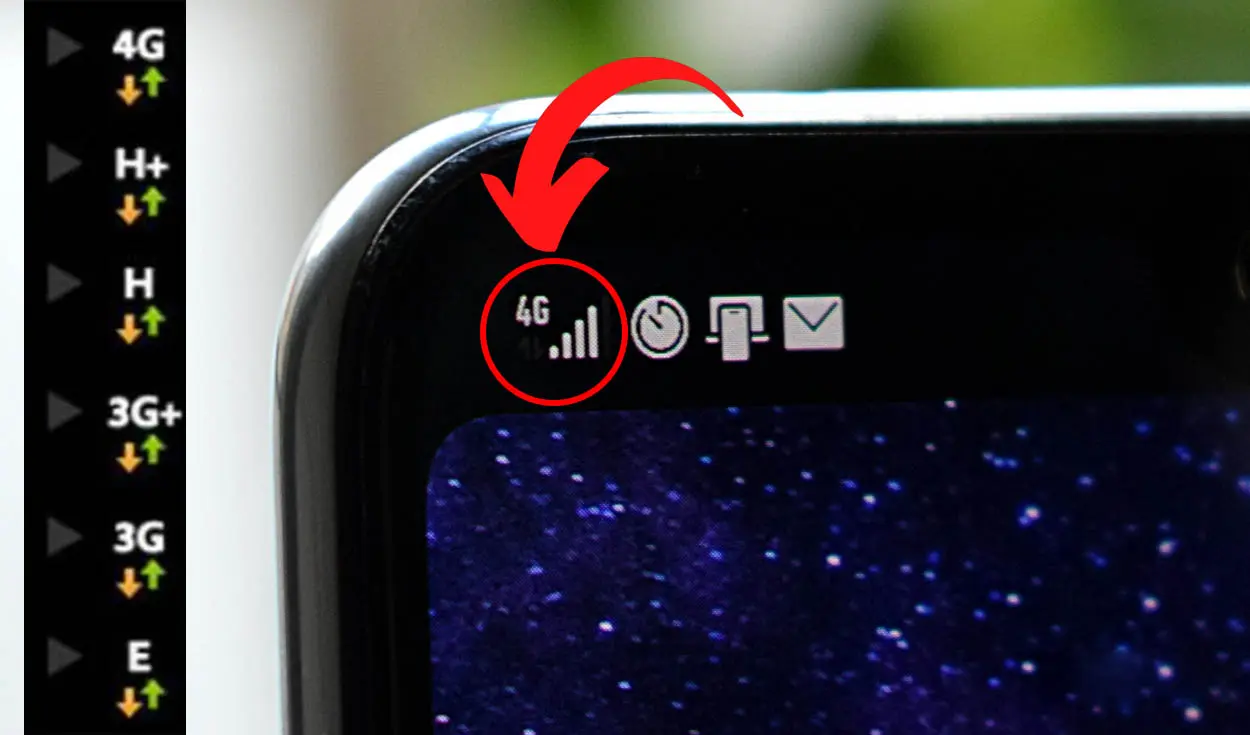 Letras en la pantalla del celular: Cómo cambiar el tipo de letra en tu dispositivo - Cómo hago para escribir en la pantalla del celular letras en la pantalla del celular - Cómo hago para escribir en la pantalla del celular