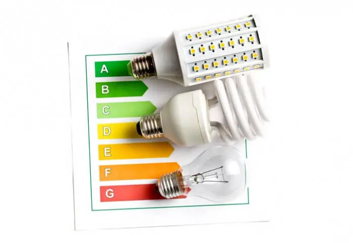 La importancia de la eficiencia energética en la iluminación - Cómo se relaciona la eficiencia energética con el diseño de iluminación eficiencia energetica en iluminacion - Cómo se relaciona la eficiencia energética con el diseño de iluminación