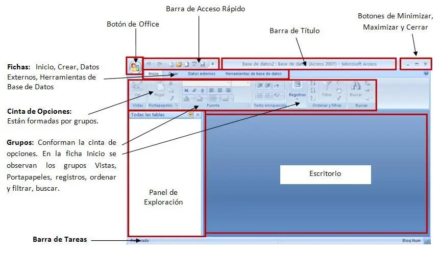 Elementos de la pantalla de Access - Cuál es el elemento principal del panel de exploración elementos de la pantalla de access - Cuál es el elemento principal del panel de exploración