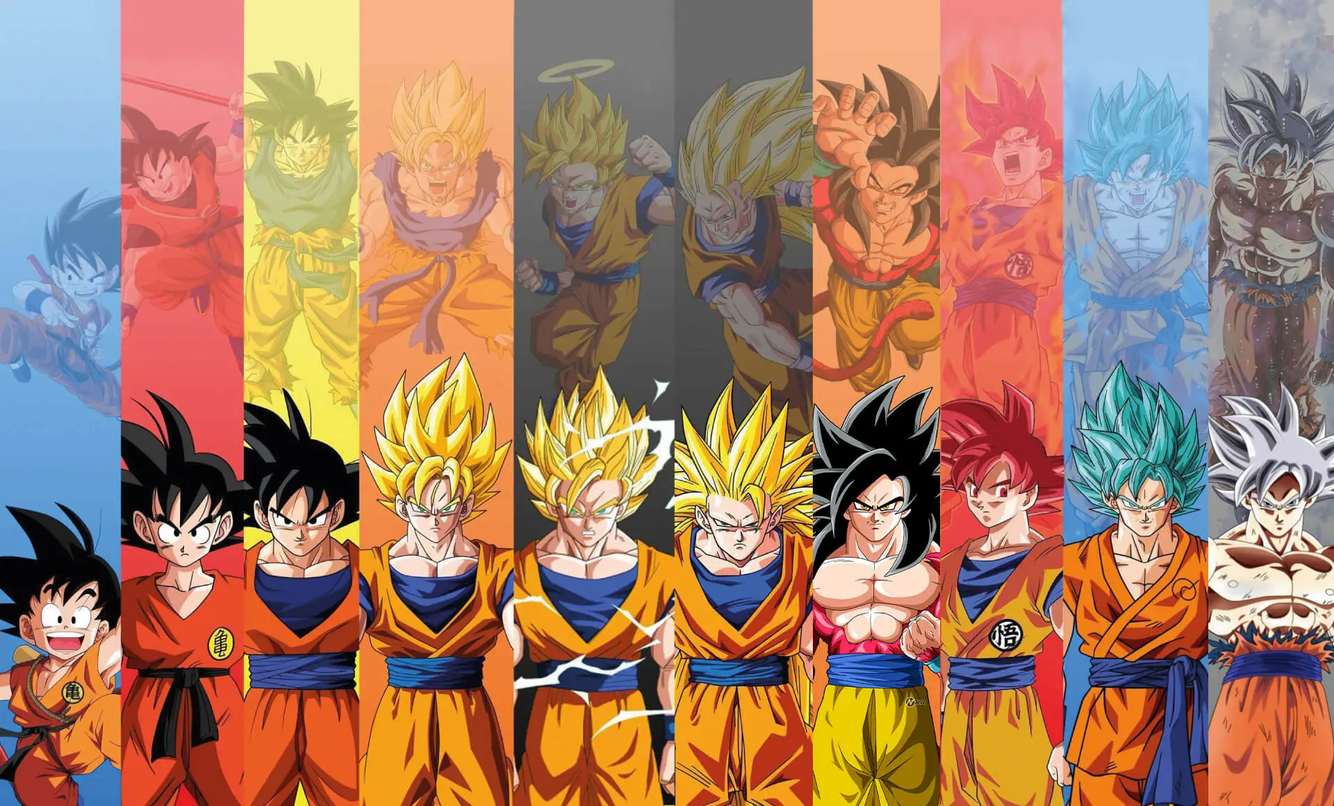 pantalla de goku ultra instinto - Cuál es la forma más poderosa de Goku