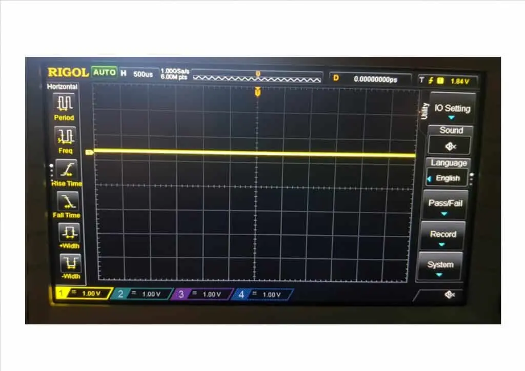 pantalla de osciloscopio - Cuáles son los dos tipos de osciloscopio