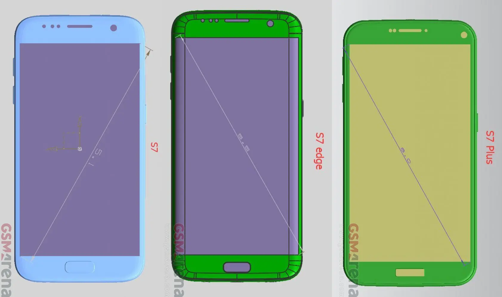 tamaño de pantalla del s7 edge - Cuántas pulgadas tiene el S7 Edge