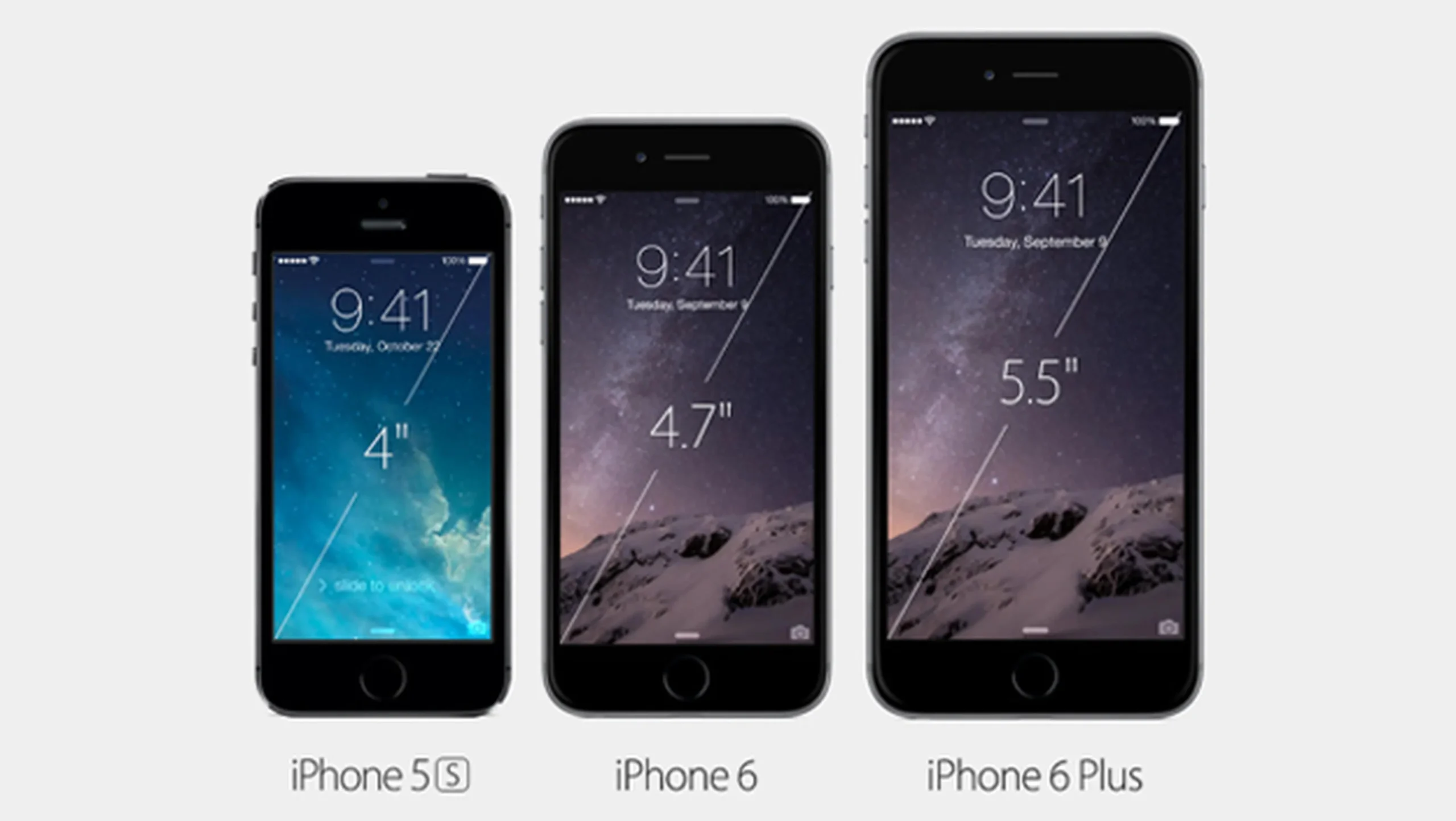 Tamaño de pantalla del iPhone 5s - Cuánto mide la pantalla de un iPhone 5 tamaño pantalla iphone 5s - Cuánto mide la pantalla de un iPhone 5
