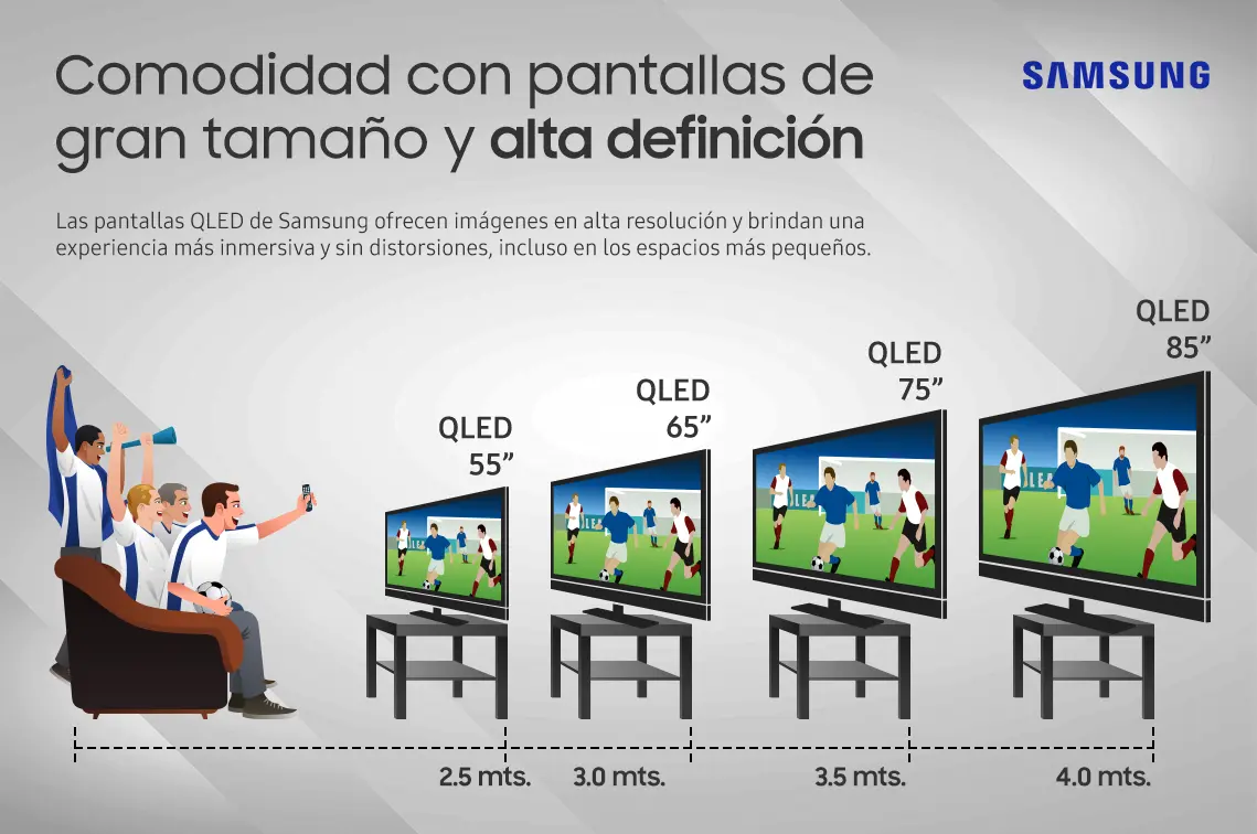 Comparar tamaño de pantallas en pulgadas - Cuánto mide un monitor de 34 pulgadas comparar tamaño pantallas pulgadas - Cuánto mide un monitor de 34 pulgadas