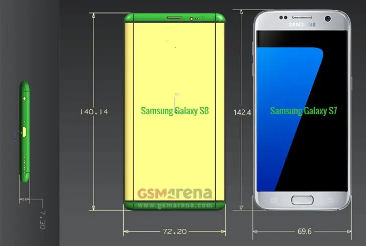 cuanto mide la pantalla del s8 plus - Cuántos cm mide un Samsung S8