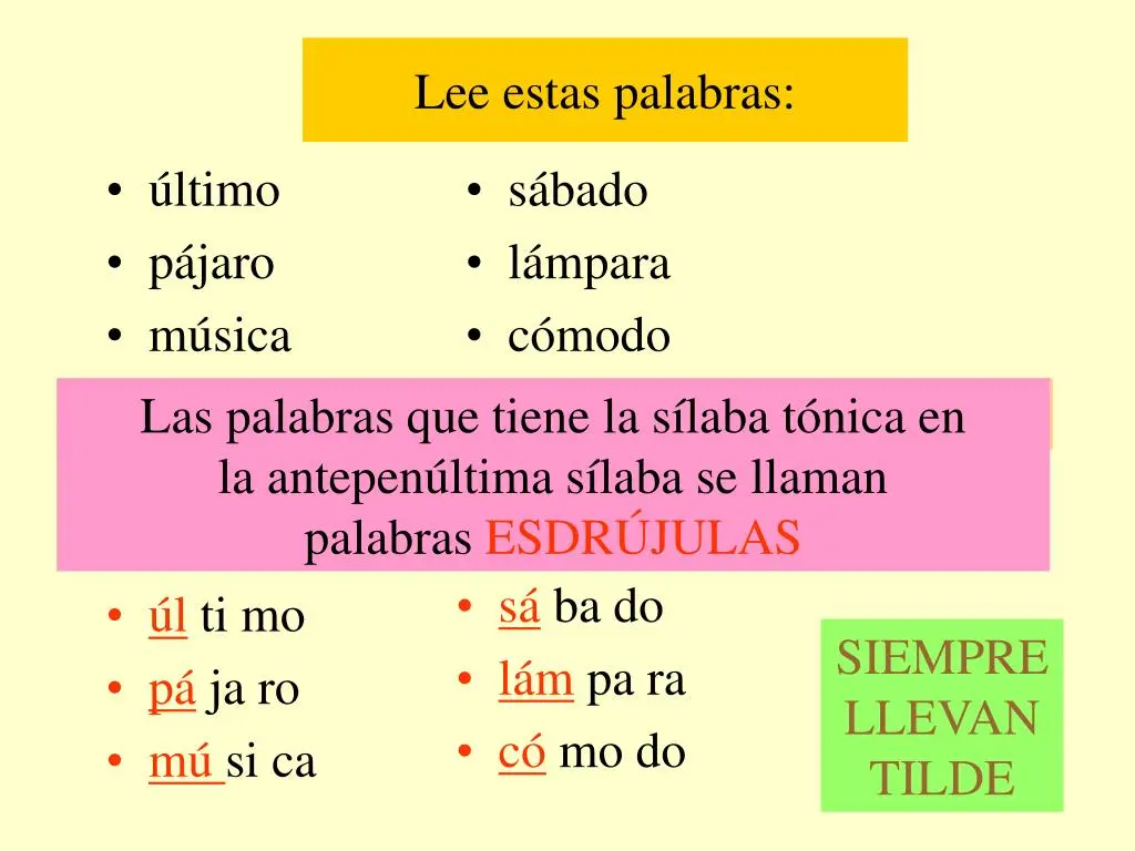 Cuál es la sílaba tónica de la palabra 019872zjspixorlámpara019872zjspixor - Dónde tiene la sílaba tónica la palabra cual es la silaba tonica de la palabra lampara - Dónde tiene la sílaba tónica la palabra