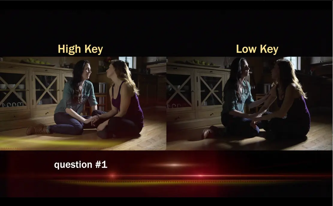 esquema de iluminacion high key - Qué es High Key y Low Key en fotografía