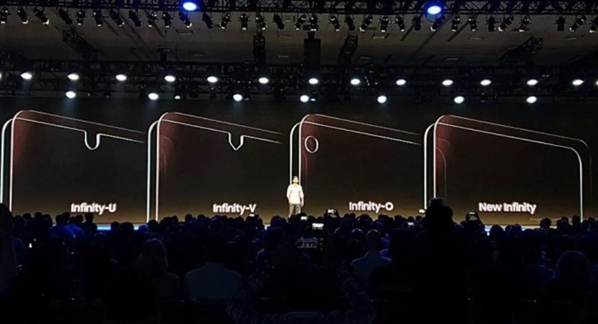 Qué es la pantalla Infinity U - Qué es la pantalla Infinity U pantalla infinity u - Qué es la pantalla Infinity U