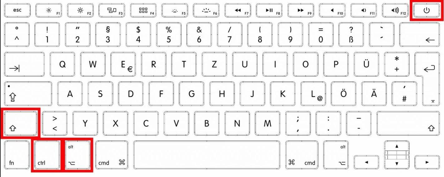 la pantalla de mi mac parpadea - Qué hacer si mi Mac parpadea la pantalla