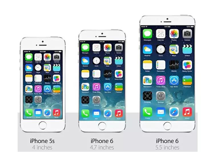 iphone plus tamaño pantalla - Qué tamaño es la pantalla del iPhone 8 Plus